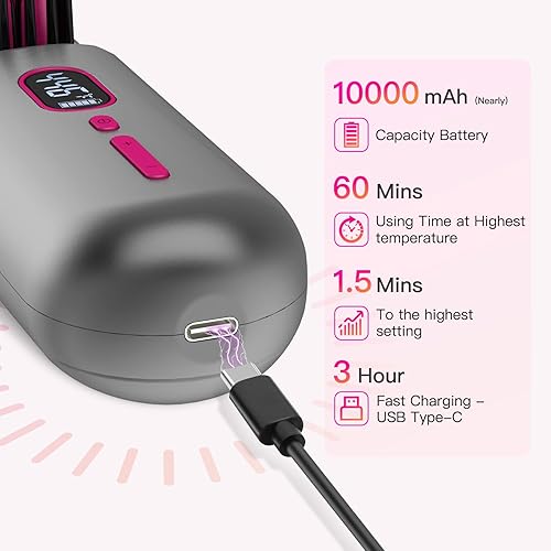 Miniatura 2 de iTayga - Cepillo alisador de pelo inalámbrico, cepillo alisador de pelo portátil mejorado para mujeres con tamaño de viaje, peine recto inalámbrico