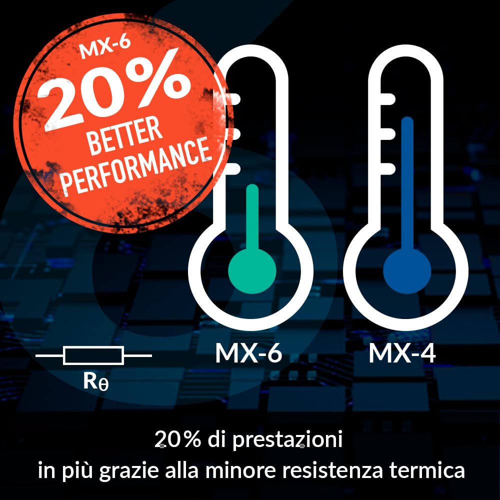 ARCTIC MX-6 Pasta Termica 4g con 6 MX Cleaner, Thermal Paste per CPU, GPU, Console, Laptop