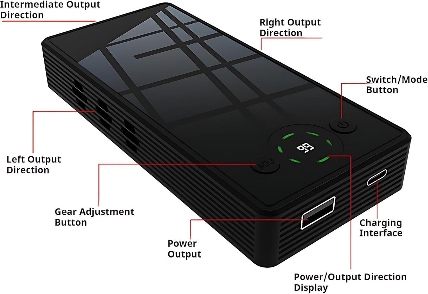 Jammer di Blocco della Registrazione, Intercettore di Registrazione A 300 ° con Power Bank da 4000 mAh E Display LCD, Dispositivo Anti-Registrazione per Telefoni Cellulari, Registratori Voc