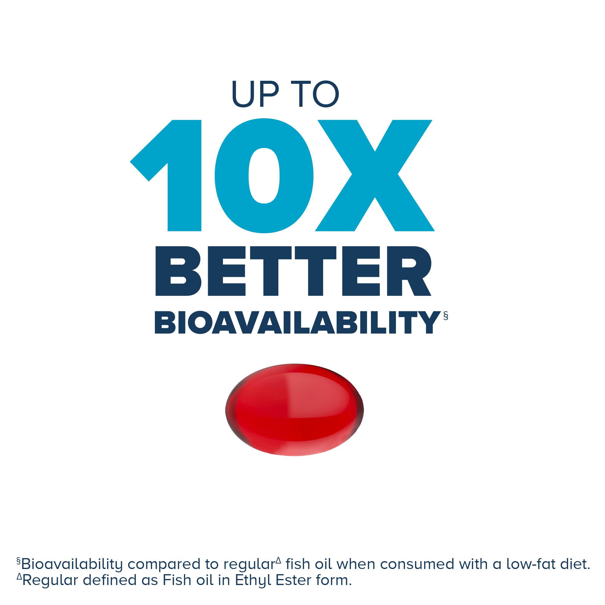 Qunol Advanced Omega-3 Krill & Fish Oil Complex, 250mg EPA & DHA, 90ct — Amazon image 3