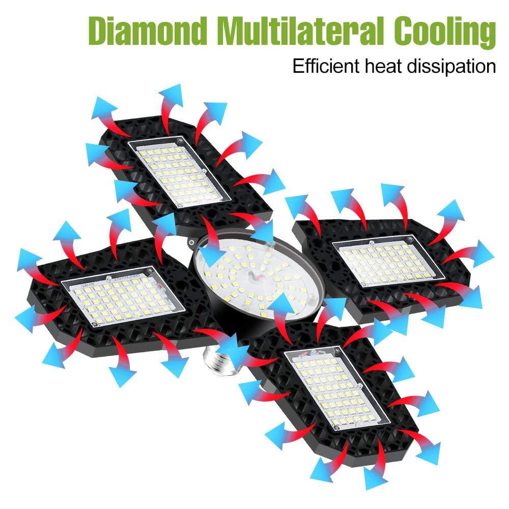 100W LED Deformable Garage Lights 100-277V Adjustable Panels Foldable Warehouse Lamps 110V Commercial High Bay Ceiling lamp E26 — view 6