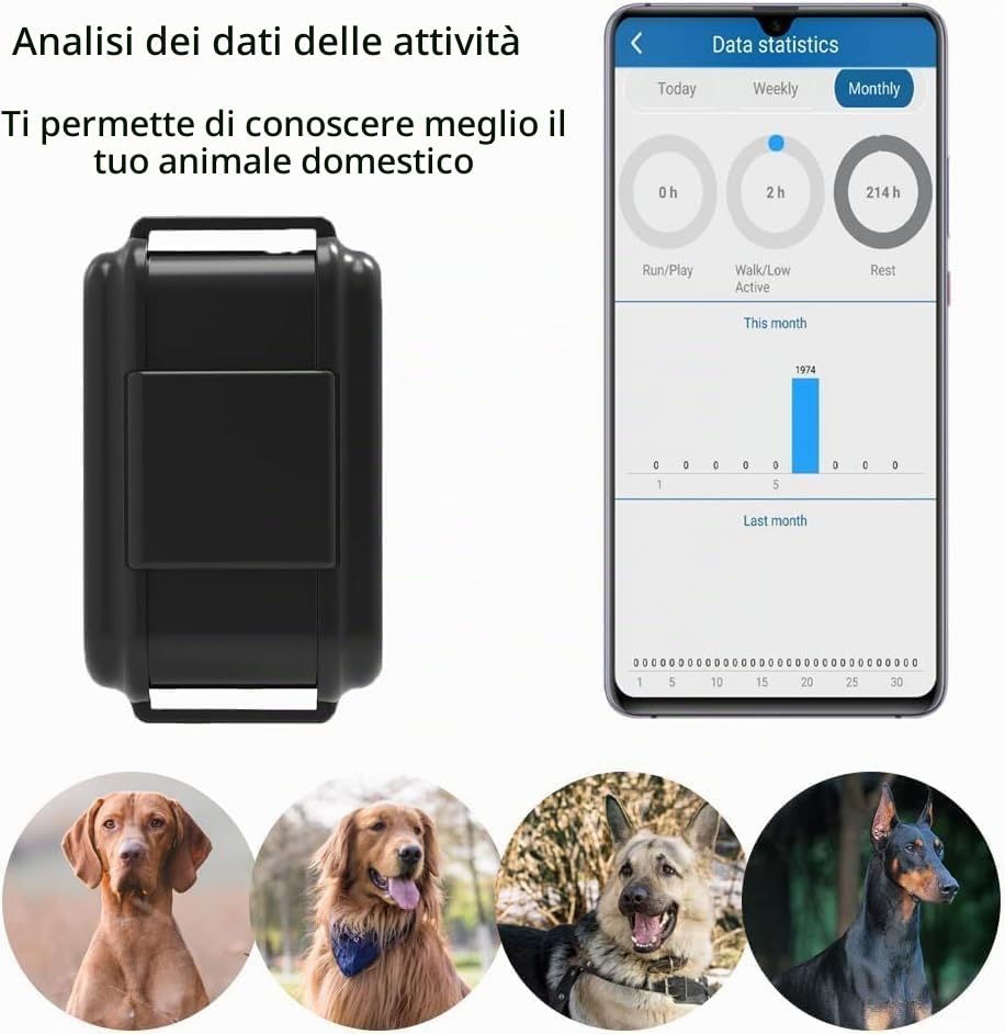 Winnes 4G Collare GPS per Cane Cani 3000mAh Localizzatore GPS Tracker Monitoraggio in Tempo Real…