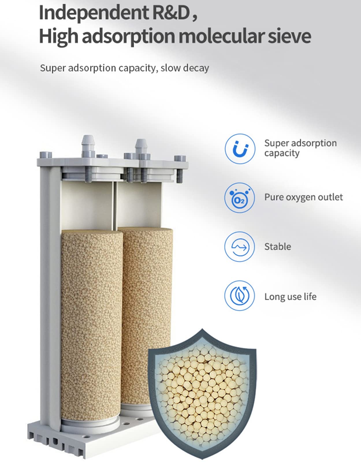 Concentratore di Ossigeno, 98% di Elevata Purezza 1-7 L/min di Flusso Regolabile Macchina di Ossigeno con Funzione di Atomizzazione, a Basso Rumore per Uso Domestico e Cura Personale.,JY102W