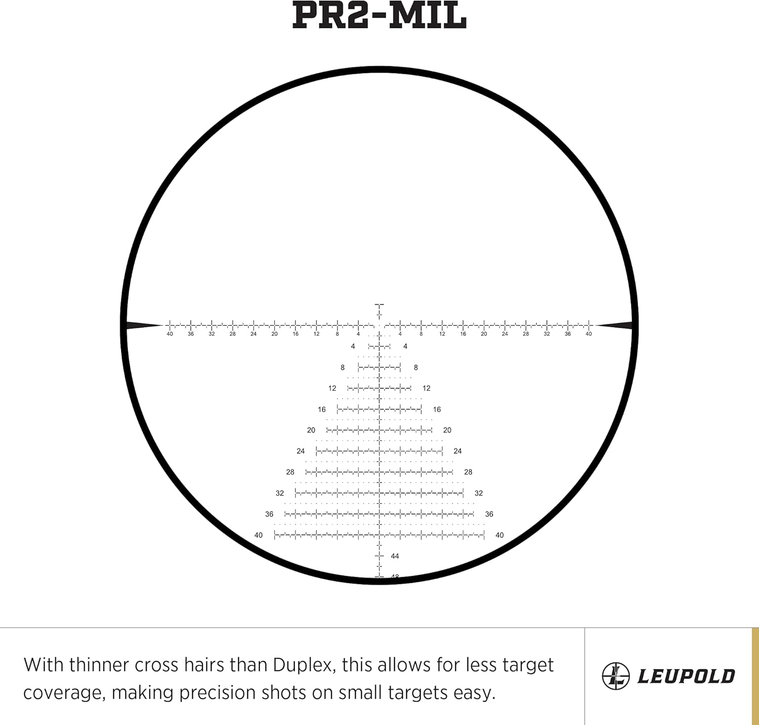 Leupold Mark 5HD 5-25x56mm Side Focus Riflescope