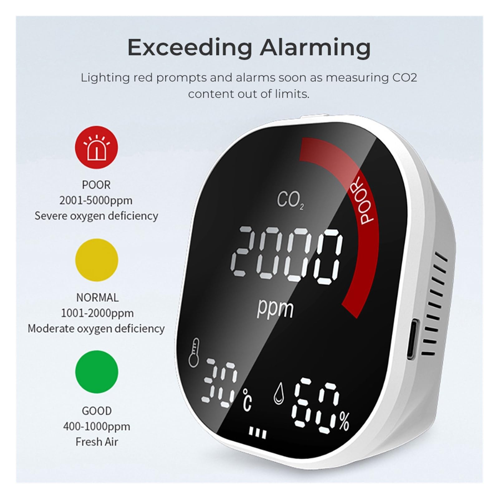 Monitor portatile della qualità dell'aria Tester di umidità temperatura Rilevatore CO2 Aule Ristoranti Per cucina e camper(White 3 in 1)