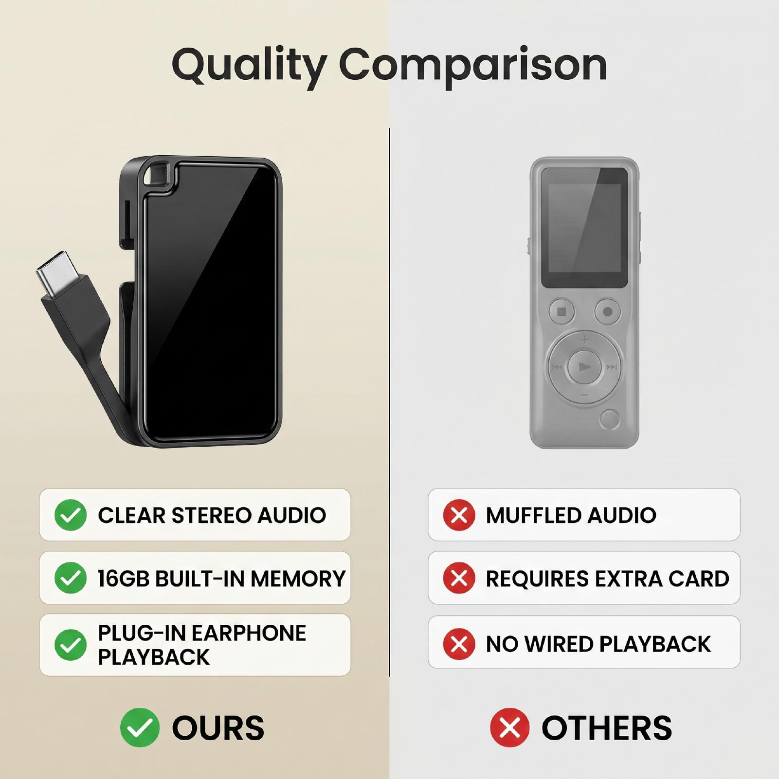 Luocute Grabadora de Voz Digital con Cancelación de Ruido, Memoria de 16 GB for Conferencias