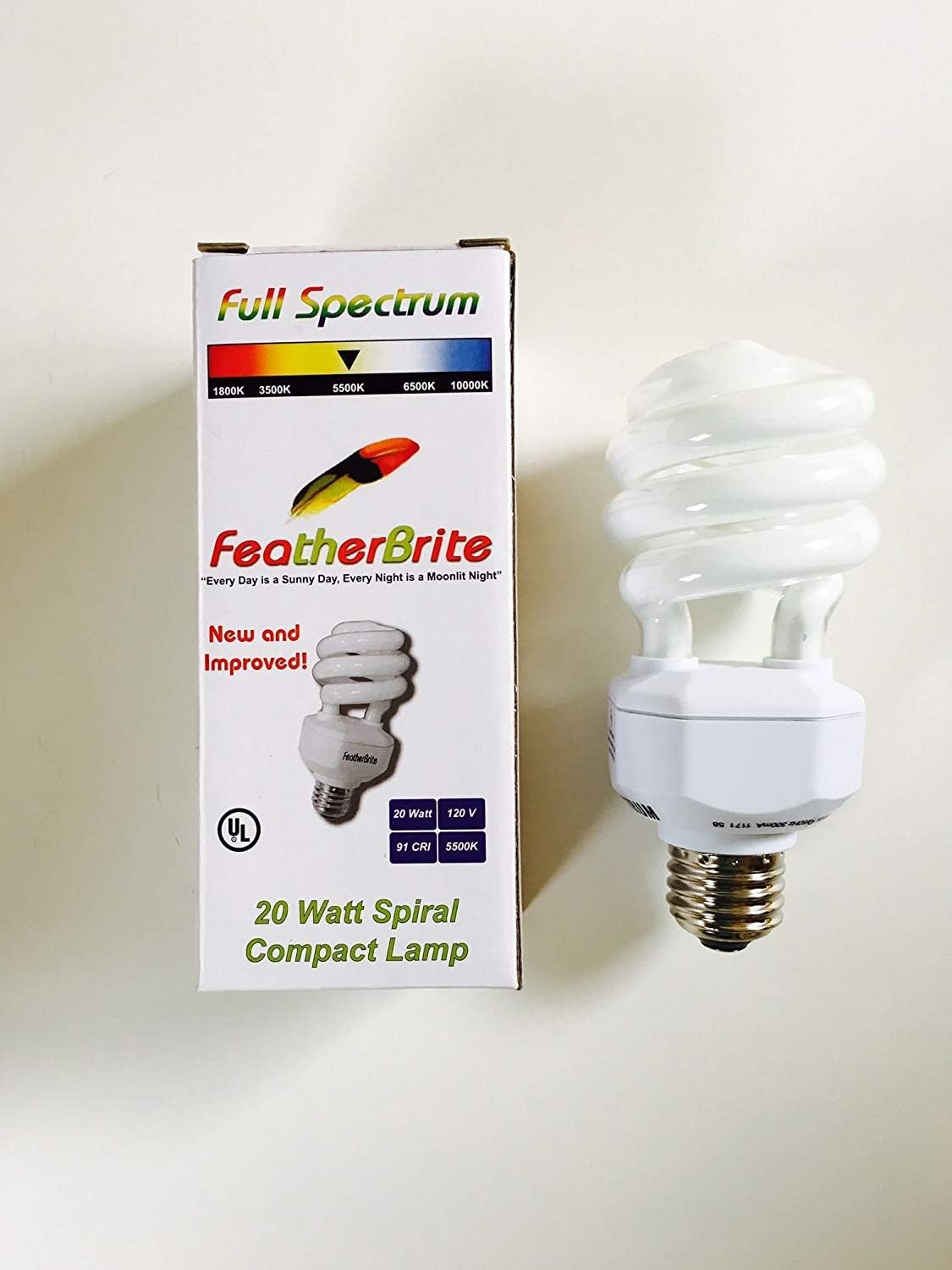 Bird Full Spectrum Light Bulbs for Parrots, Plants, Animals