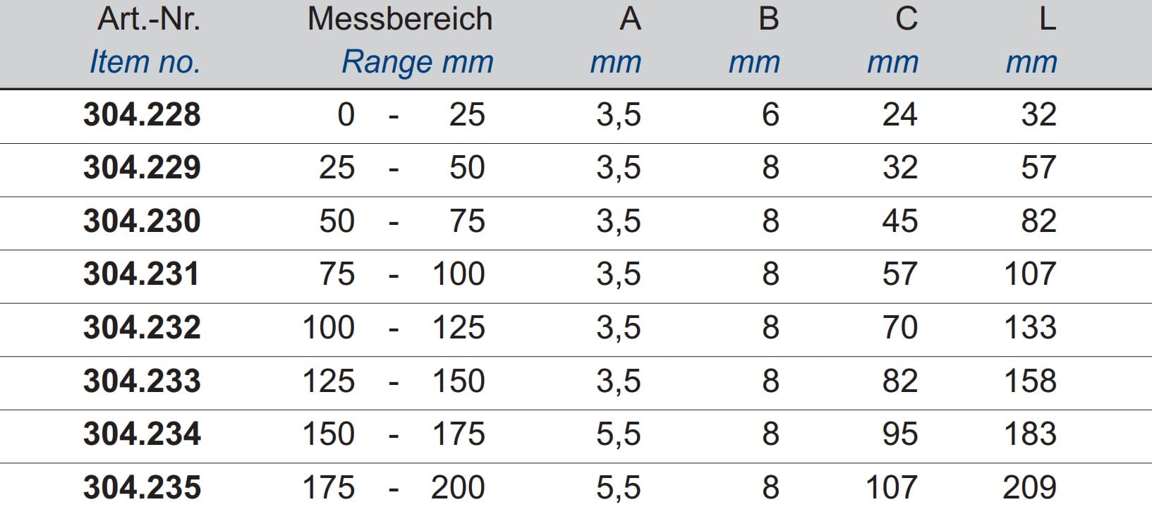 CNC QUALITÄT Bügelmessschraube 100-125 mm