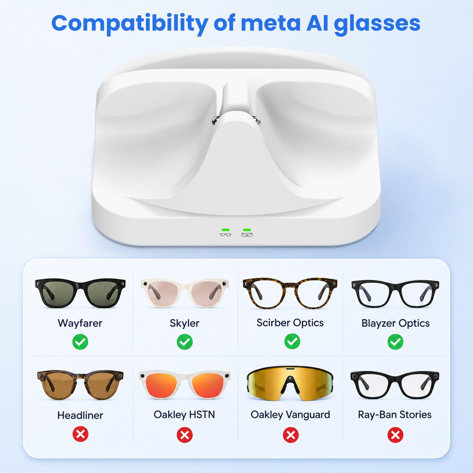 Ablink Base de carga magnética 2 en 1, para Ray-Ban Meta Gen 2 Wayfarer Skyler Blayzer Scirber Optics, estación de carga rápida para gafas meta y funda, indicador LED