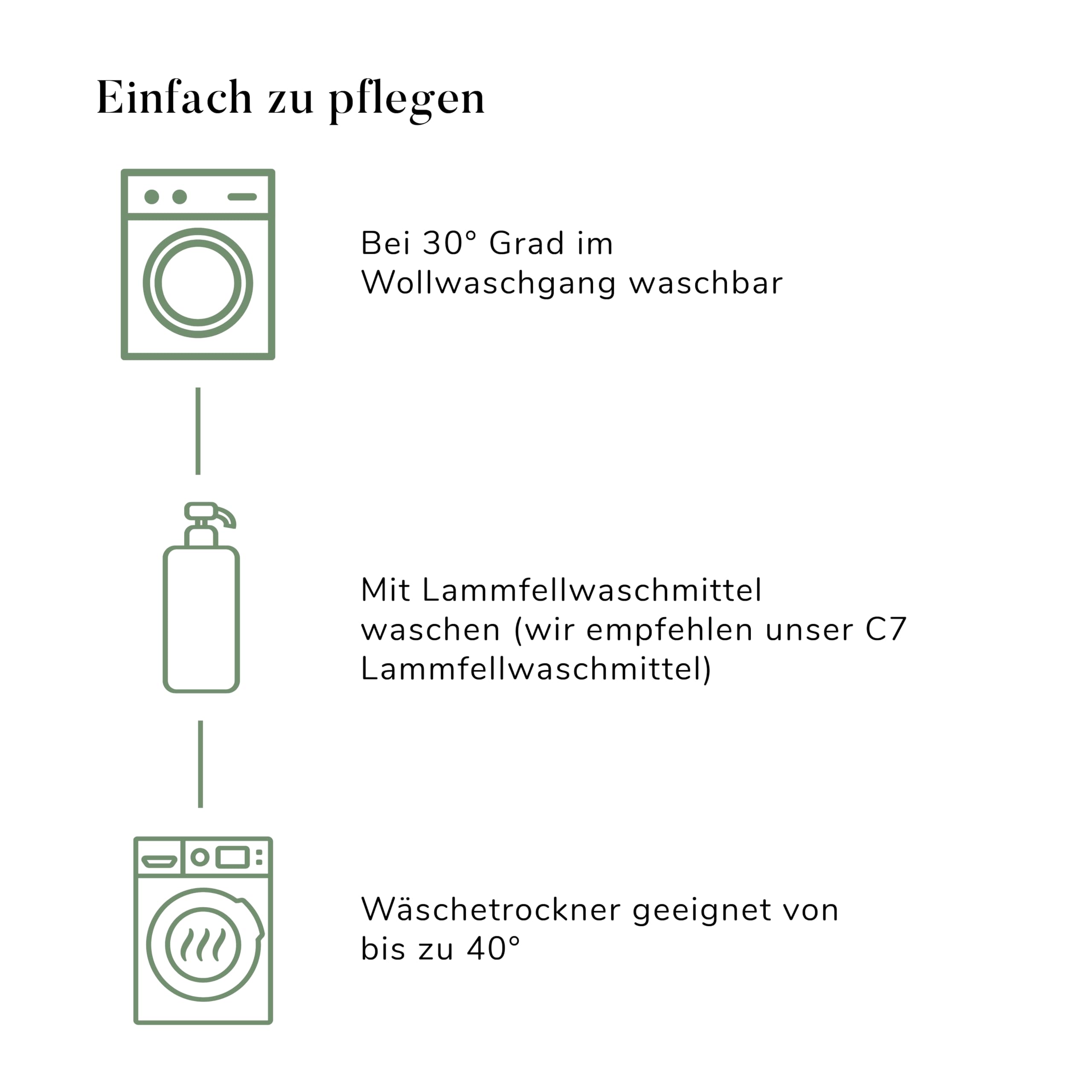 by Werner Christ Lammfell-Nierenwärmer Rivera – Klettverschluss, atmungsaktiv, temperaturausgleichend, maschinenwaschbar, Schmerzen & Muskelentspannung