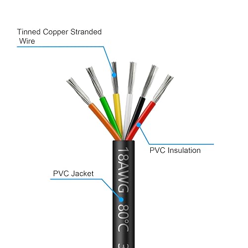 Miniatura 21 de Cable de calibre 18 de 65.6 pies, 3 conductores, cable eléctrico de 18 AWG, cable de cobre estañado trenzado sin oxígeno 18/3, cable de PVC flexible