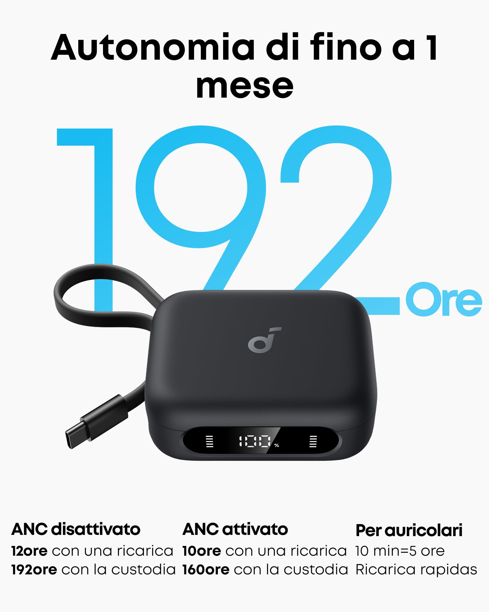 Soundcore P41i di Anker, Auricolari Adattivi a Cancellazione di Rumore con Caricatore Portatile per Telefono, 192 Ore con Custodia di Ricarica, Suono Coinvolgente, 6 Microfoni AI per Chiamate Chiare