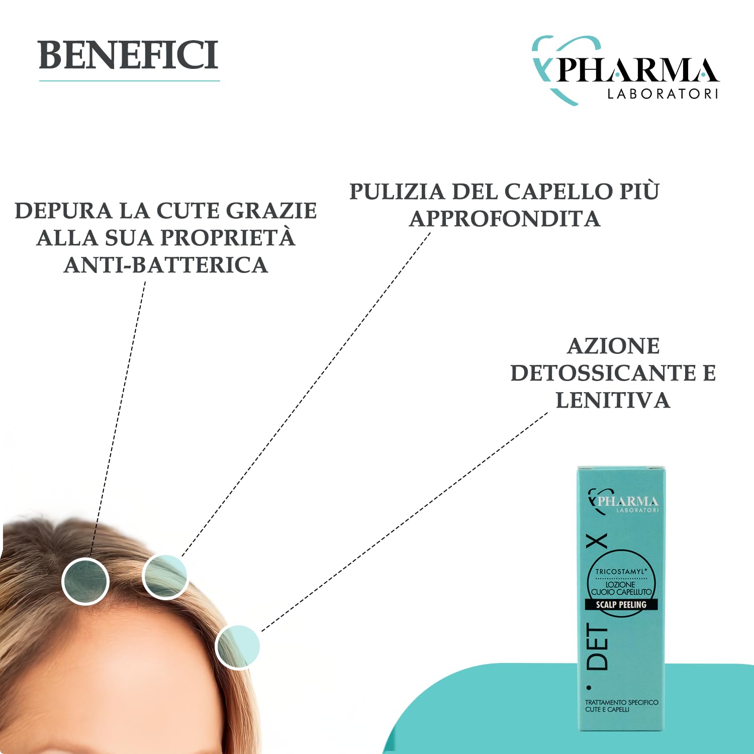 YPHARMA | Tricostamyl Detox Scalp Peeling Lozione per cuoio capelluto - 30 ml - Funzione esfoliante e lenitiva a base di Estratti di Origine Vegetale come Rosmarino, Acidi della Frutta, AHA