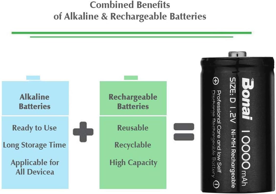 Free Shipping Offer BONAI Rechargeable D Batteries with Charger LCD Smart Battery Charger for C D AA AAA 9V Ni-MH Ni-CD Rechargeable Batteries with 10000mAh Rechargeable D Cells (4 Counts) Crazy Clearance BONAI Rechargeable D Batteries with Charger LCD Smart Battery Charger for C D AA AAA 9V Ni-MH Ni-CD Rechargeable Batteries with 10000mAh Rechargeable D Cells (4 Counts)