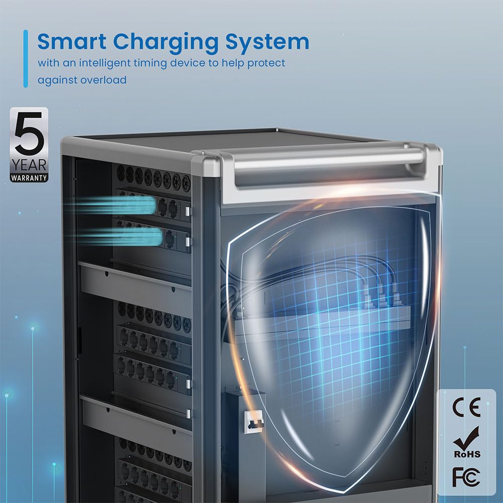 Ewent Mobile Charging and Storage Cart EW1701 for 36 Laptops/Tablets