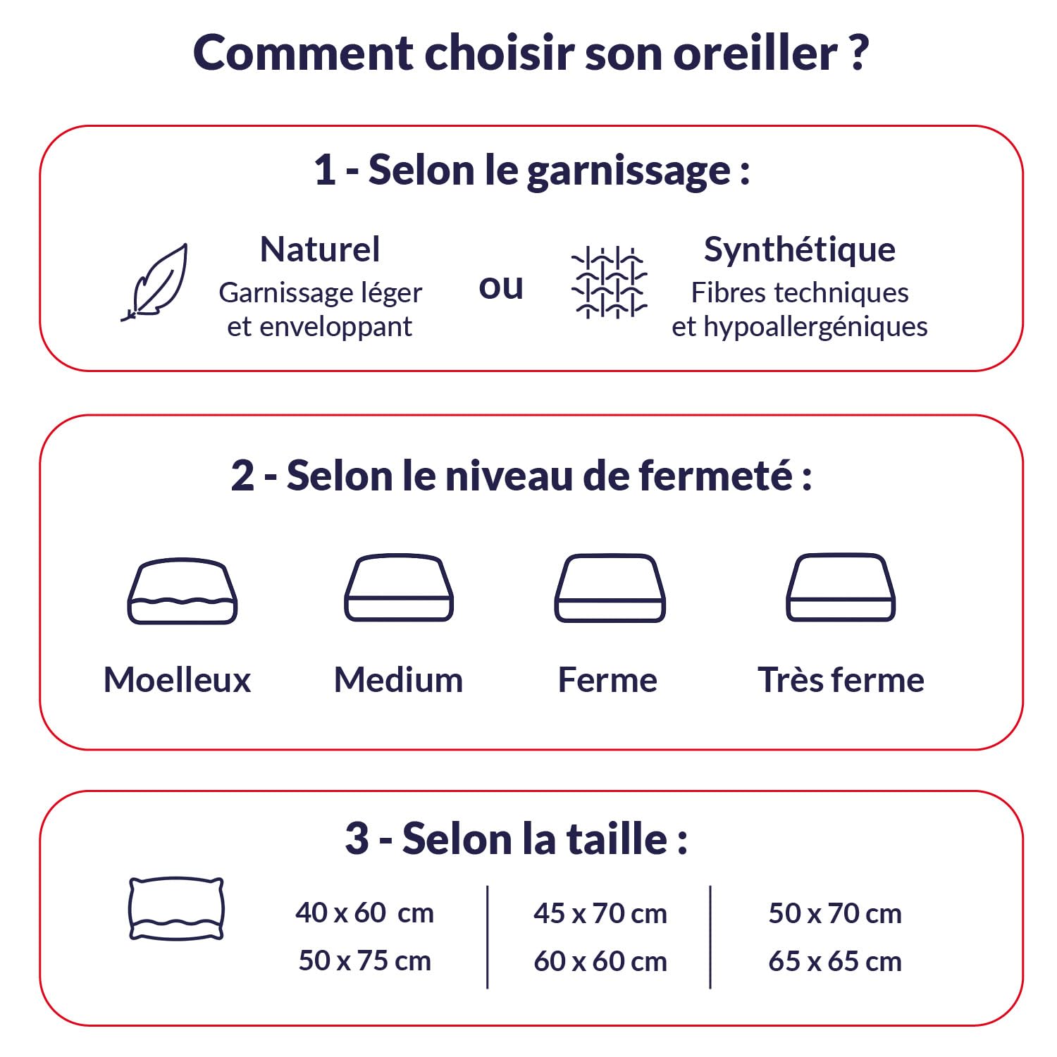 DODO | Oreiller Végétal à Mémoire de Forme 60x60 | Maintien des Cervicales | Taie déhoussable et Lavable à 40°c