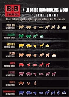 Deizang B&B Charcoal Inc Post Oak Smoking Chips (Two Pack), 180 cu in (00124)