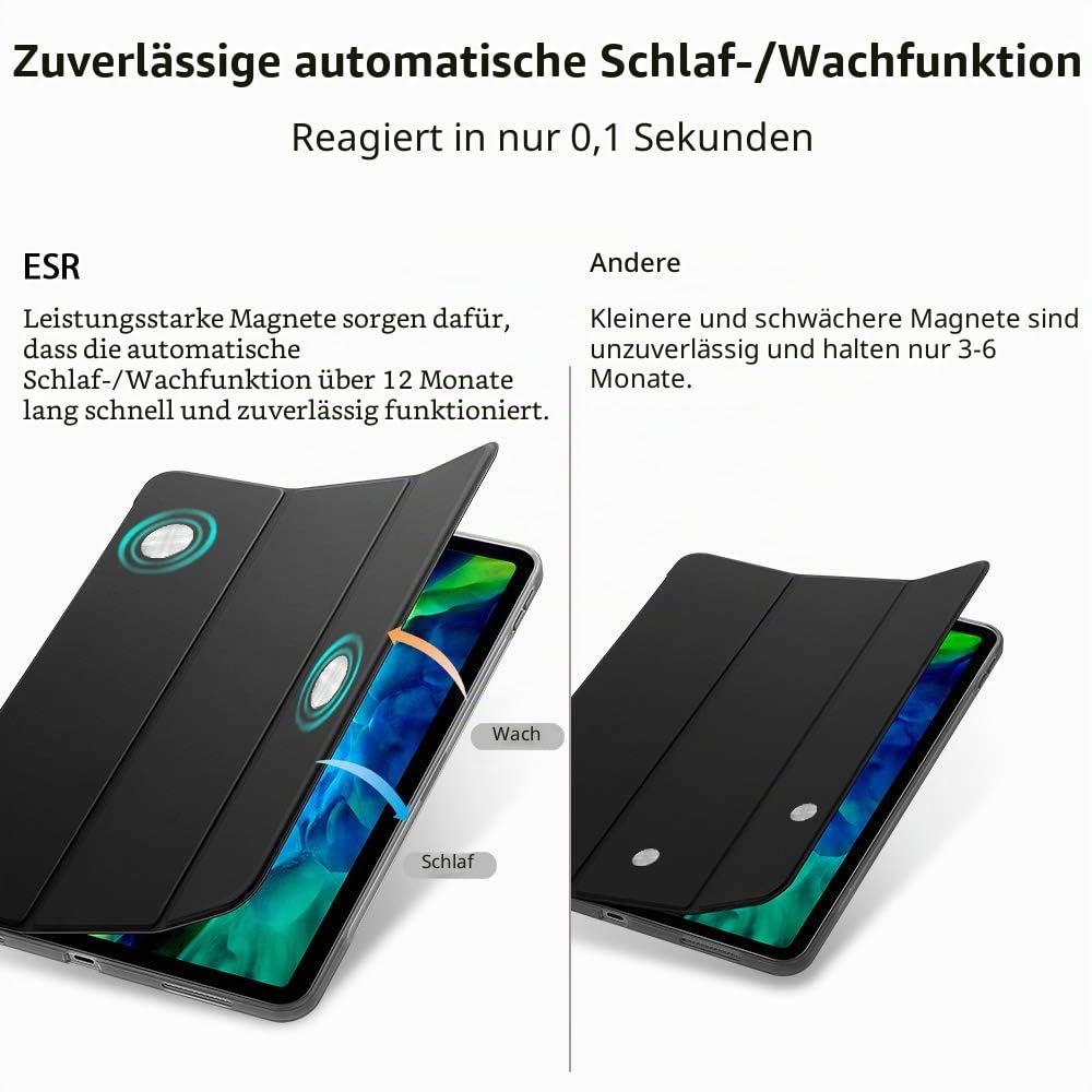 ESR Hülle kompatibel mit iPad Pro 11” 2020, Rebound Slim Smart Case mit Auto Schlaf-/Wachfunktion [Ansichts-/Tippstandmodus] [Flexible TPU Rückseite mit gummierter Vorderseite] - Schwarz