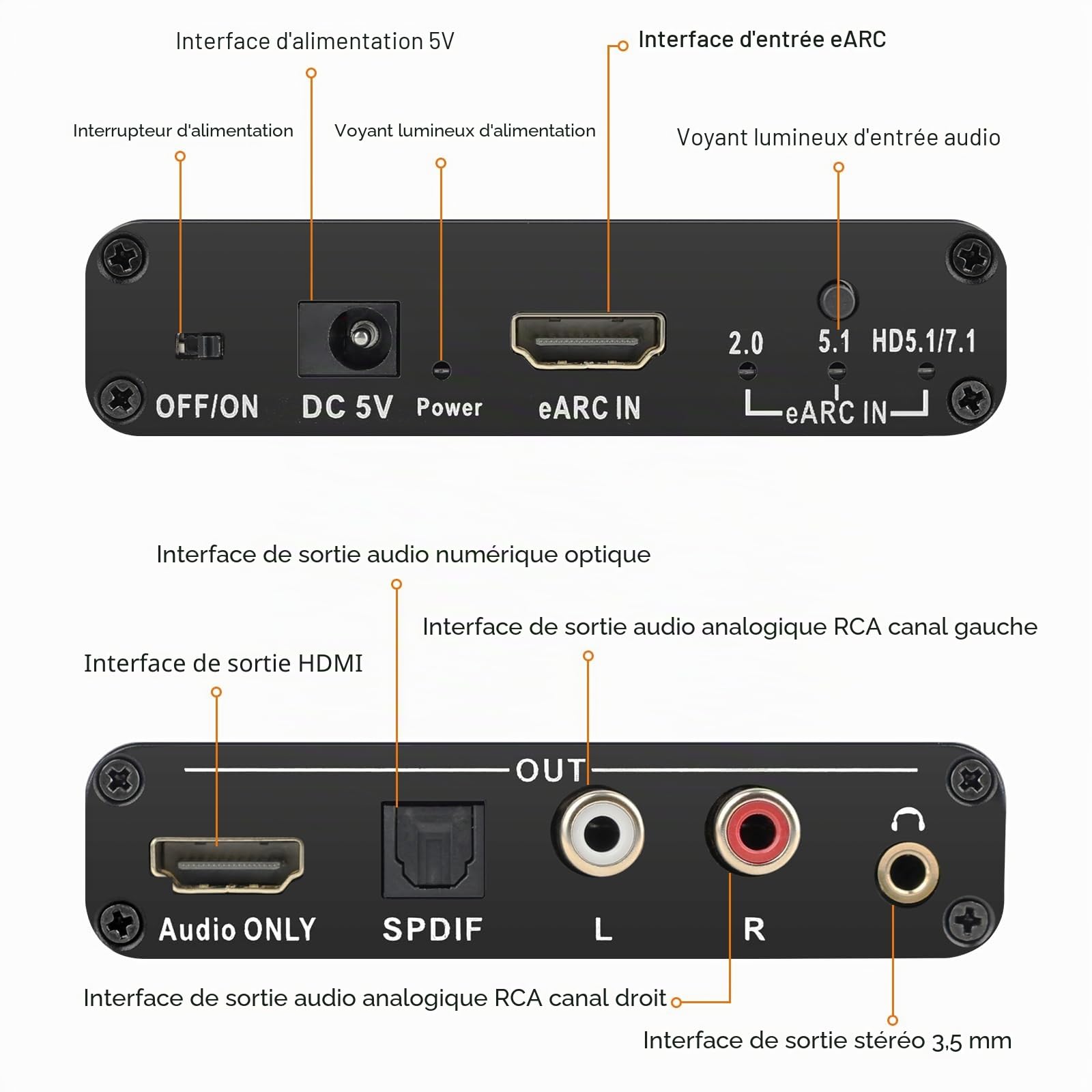 EARC/ARC Extracteur Audio, Convertisseur Numérique-Analogique 192 KHz