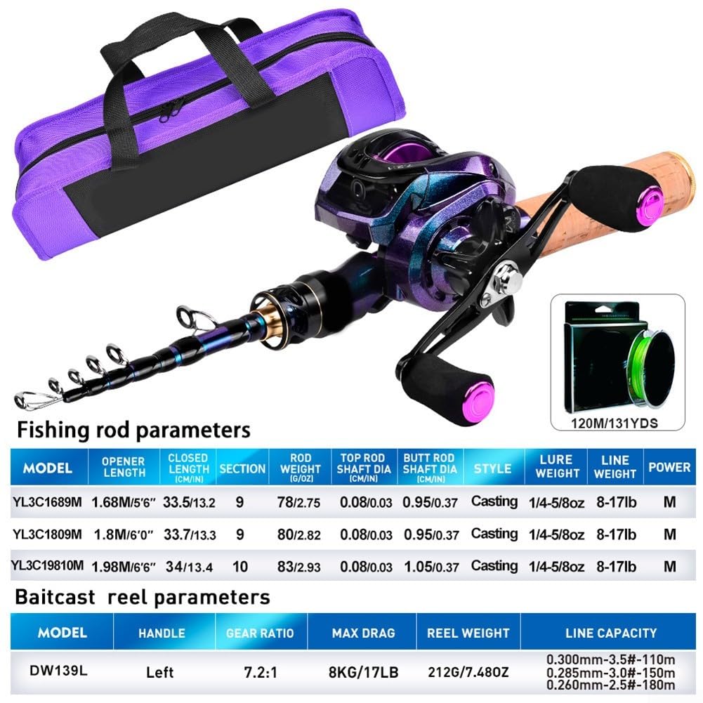 Canna da pesca telescopica e mulinello per combo per mare, barca, surf, casting, acqua salata, set di esche d'acqua dolce