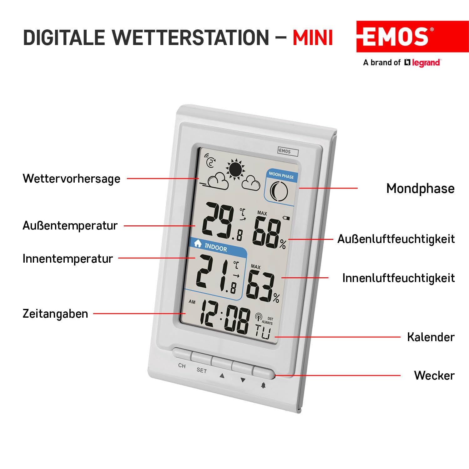 Stazione Meteo EMOS Mini Con Sensore Esterno - Temperatura, Umidità, Previsioni - Foto 5