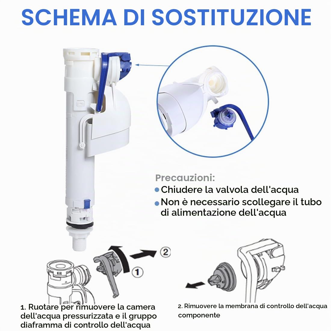 1 Pezzi Membrana Di Sigillo Della Valvola Di Riempimento Per Wc, Compatibile Con Geberit, Include Membrana Di Ricambio Per Geberit