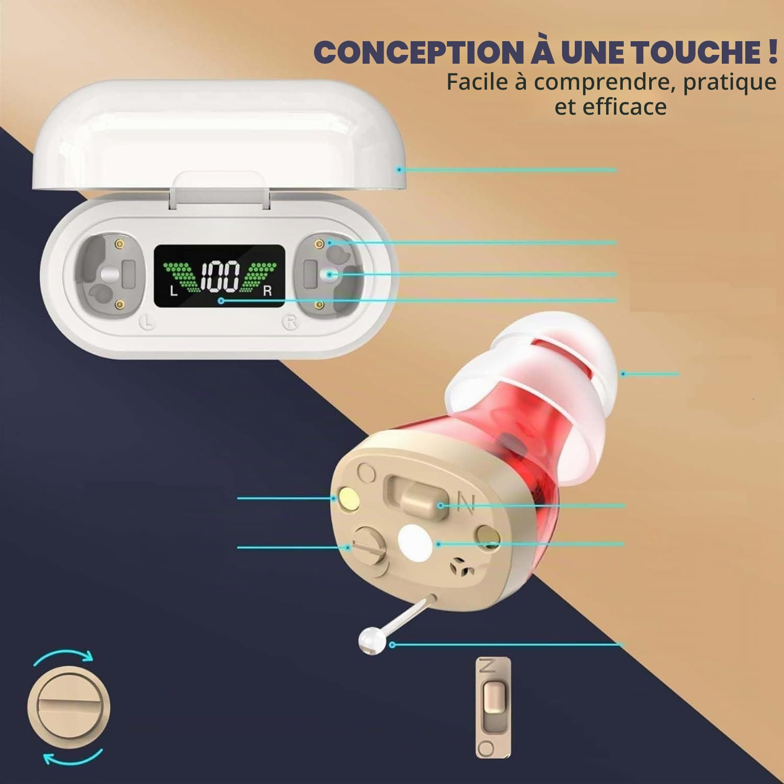 Rechargeable pour personnes âgées - Couple personnel numérique (CIC) PSAP Intra-auriculaire avec qualité sonore supérieure, réduction intelligente du son, affichage de la puissance