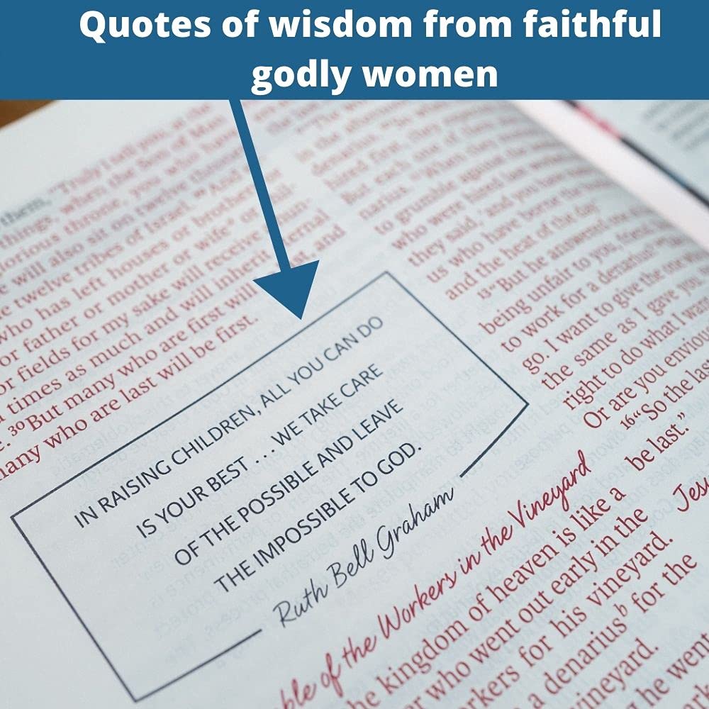 NIV, The Woman's Study Bible, Leathersoft, Blue, Full-Color, Red Letter, Thumb Indexed: Receiving God's Truth for Balance, Hope, and Transformation      Imitation Leather – February 9, 2021