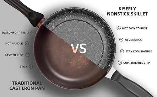 Kiseely Nonstick Fry Pan Skillet Set thumb #5