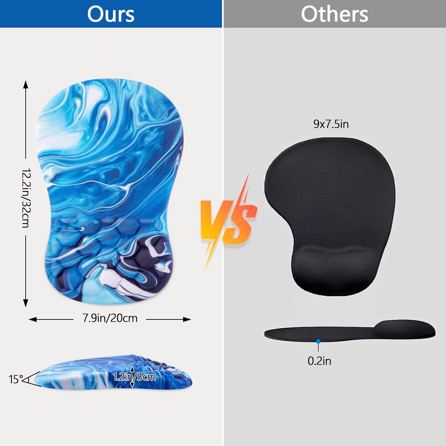 Mouse Pad Wrist Support, Ergonomic Mouse Pad with Wrist Rest, Comfortable Computer Mouse Pad for Laptop, Pain Relief Mousepad with Non-Slip PU Base Ocean Blue - Image 2