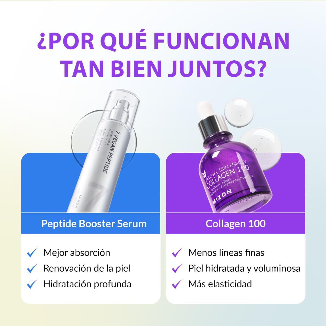 [MIZON] FIRM'N'GLOW COLLAGEN SYNERGY SET - 7 Vegan Peptide Booster Serum 150 ml + Collagen 100 Ampoule 30 ml, routine coreana per compattezza, elasticità, idratazione e linee sottili