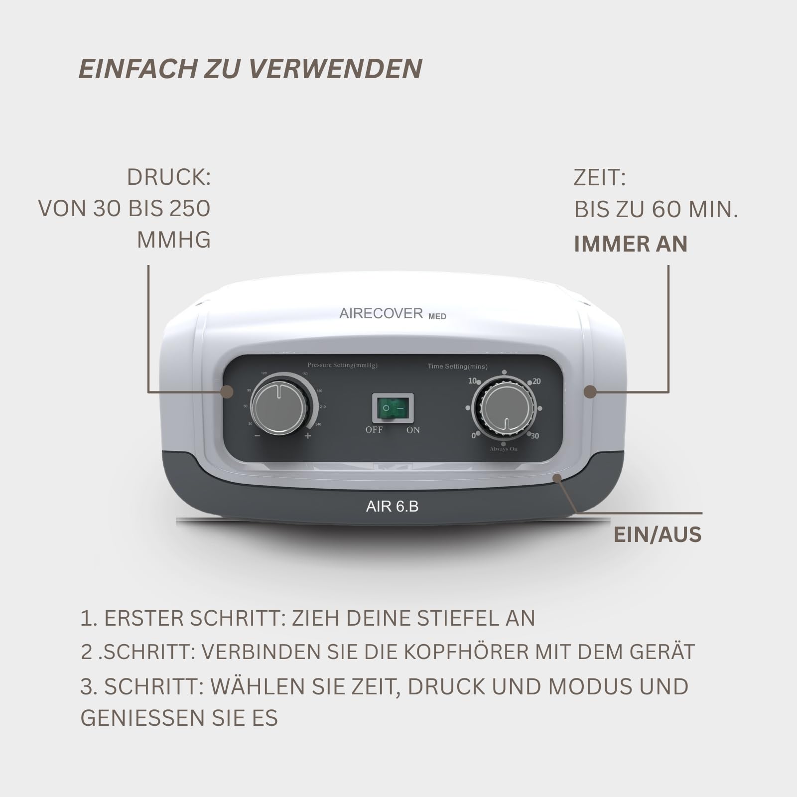 Lymphdrainage Beinmassagegerät mit Luftdruck – Pressotherapie für Zuhause, 30–250 mmHg, 6 überlappende Zonen, Kompressionsmassage für müde Beine (Steuereinheit & Beinmanschetten)