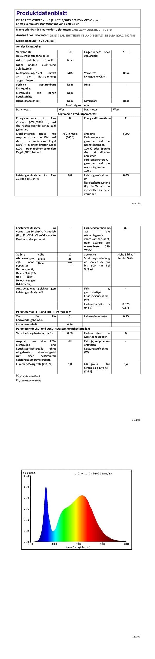 LED-Notbeleuchtung: IP65 Étanche Éclairage De Secours, Lampe De Sortie LED Avec Batterie De Secours 3h, Luminaire De Sortie De Secours Avec 4 Pictogrammes Pour Tous Les Établissements Publics
