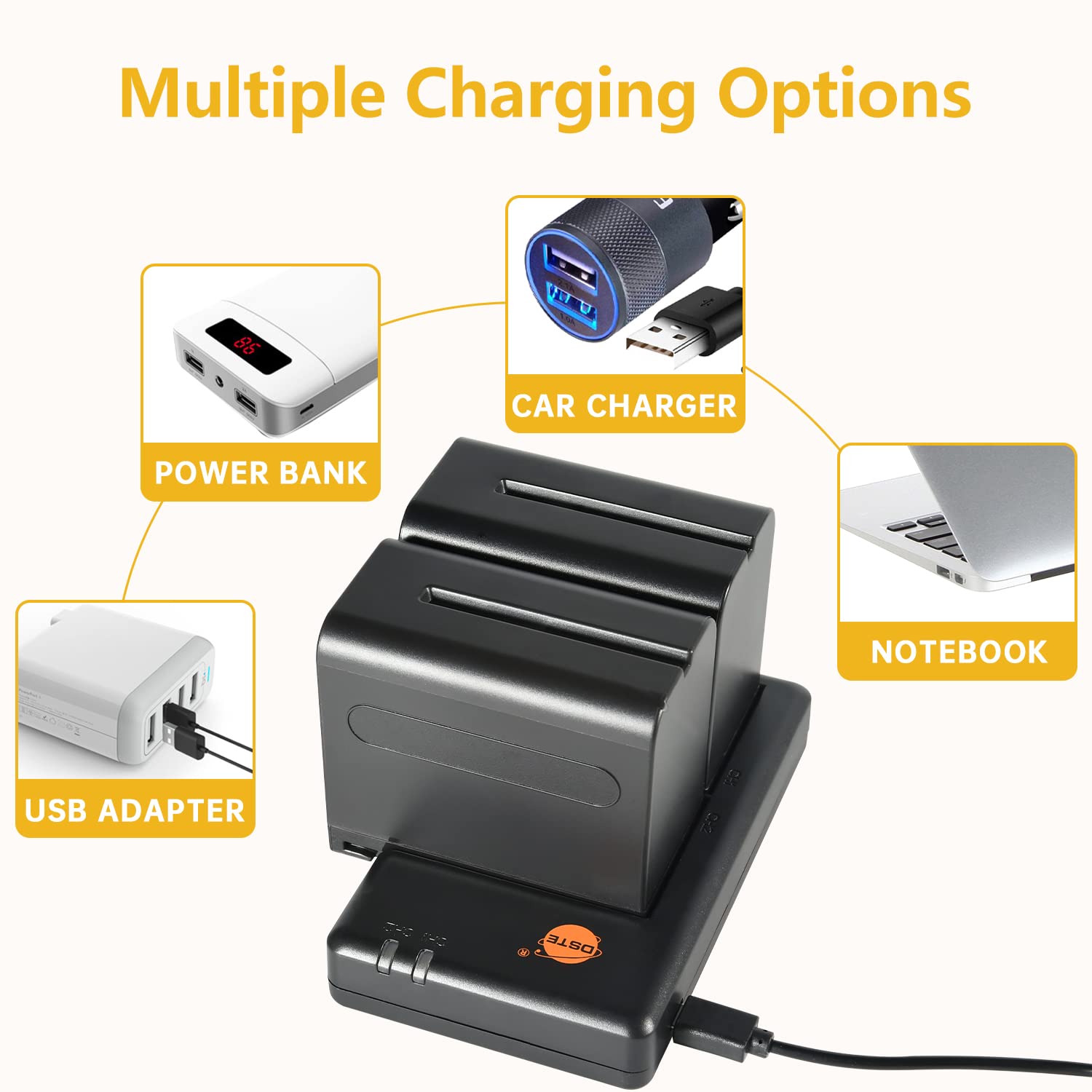 Batterie Sony A7iii Batteria Sony F970 2 Batterie NP-F970 Compatibili Con Sony CCD-TR910, CCD- TR917, CCD-TR930 - 7900mAh/7.4V Ricambio Batteria Videocamera Batteria Np-f970