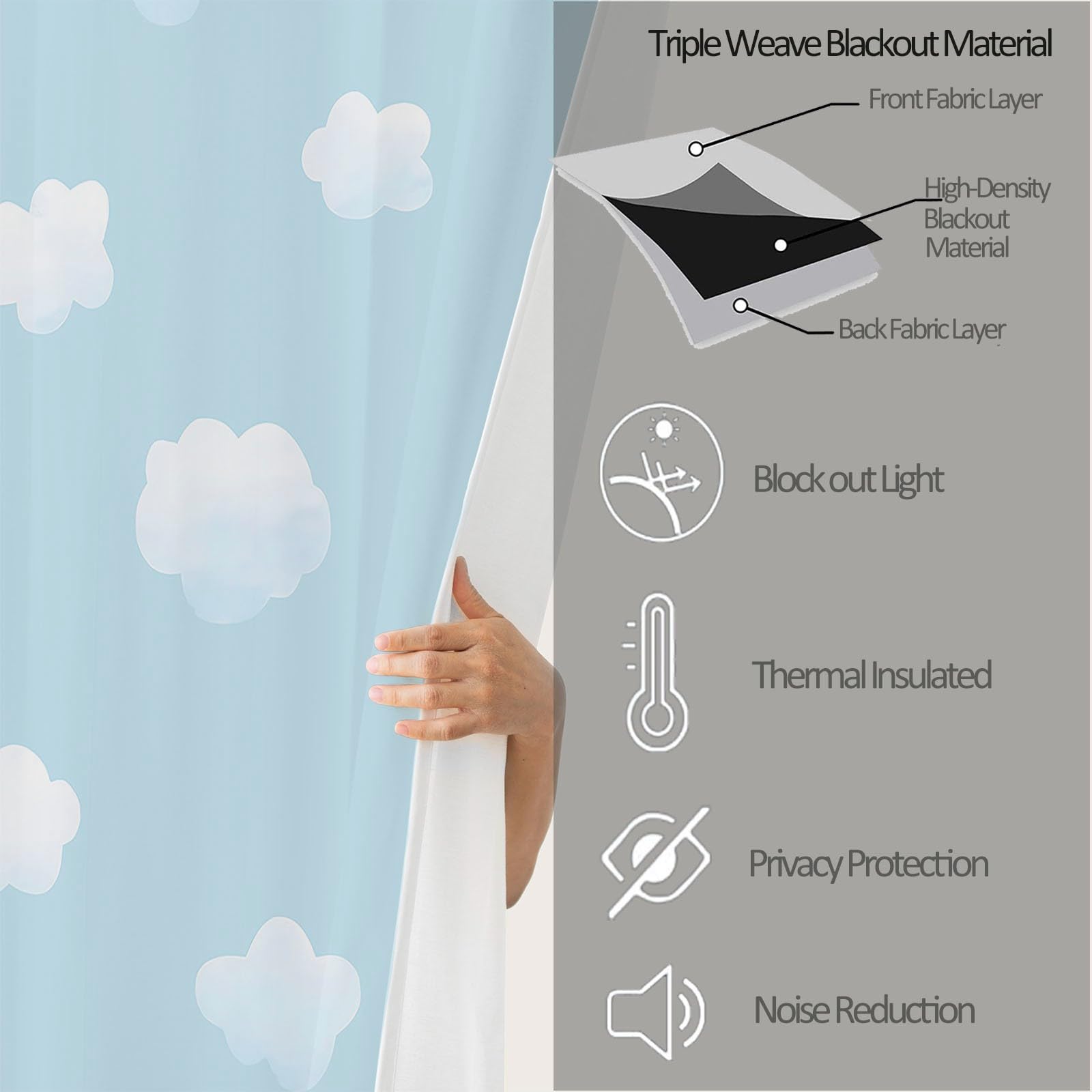 Verdunkelungsvorhang Kinderzimmer 2er Set - Vorhänge Hellblau mit Wolken, Cartoon Gardinen Blickdicht Thermovorhang Ösenschal für Babyzimmer, Schlafzimmer & Jungen/Mädchen, H 166 x B 75 cm