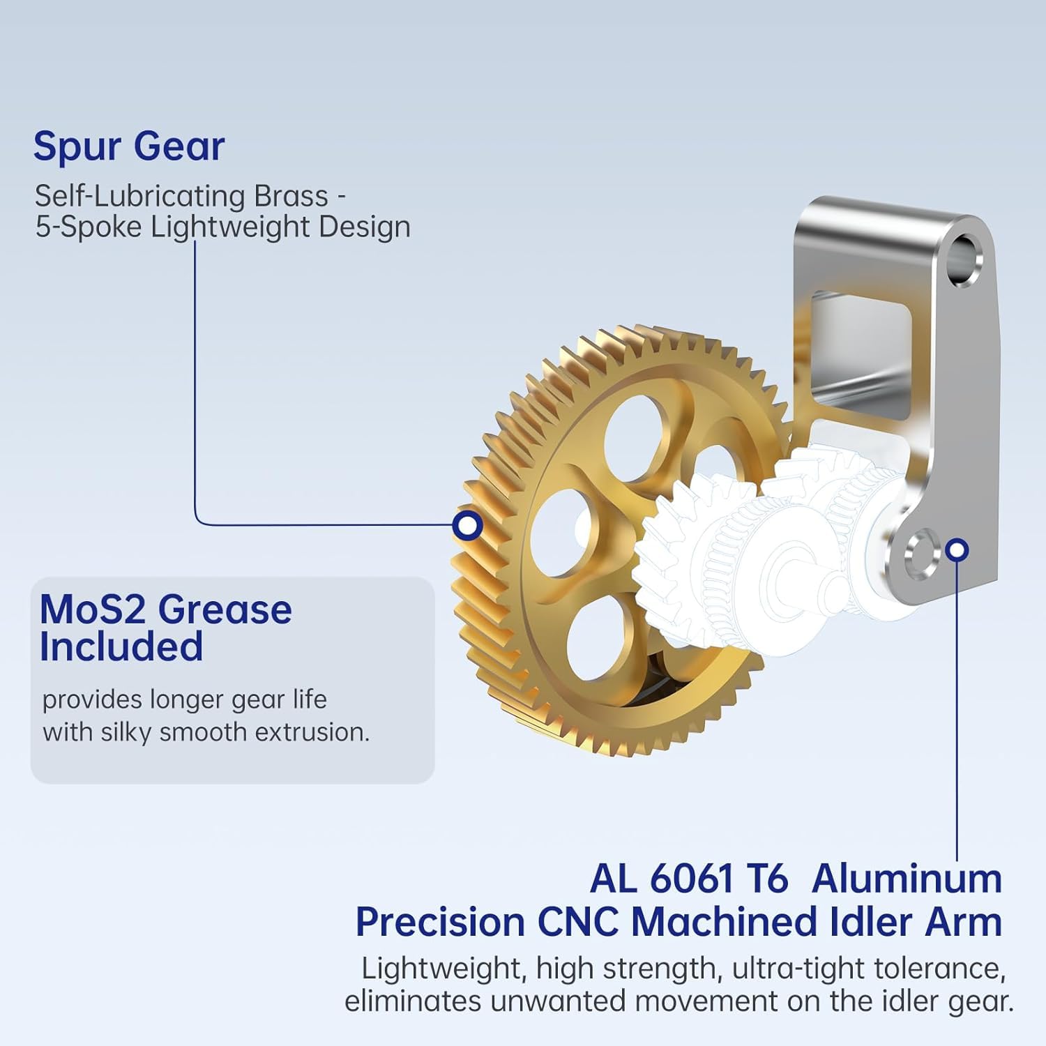 BIQU Panda Claw, Extruder-Zahnrad für Bambu-Lab X1C P1P P1S 3D Drucker, Golden RNC Nano-beschichtetes Extruder-Zahnrad, Glatterer und Gleichmäßigerer Fluss, Längere Lebensdauer