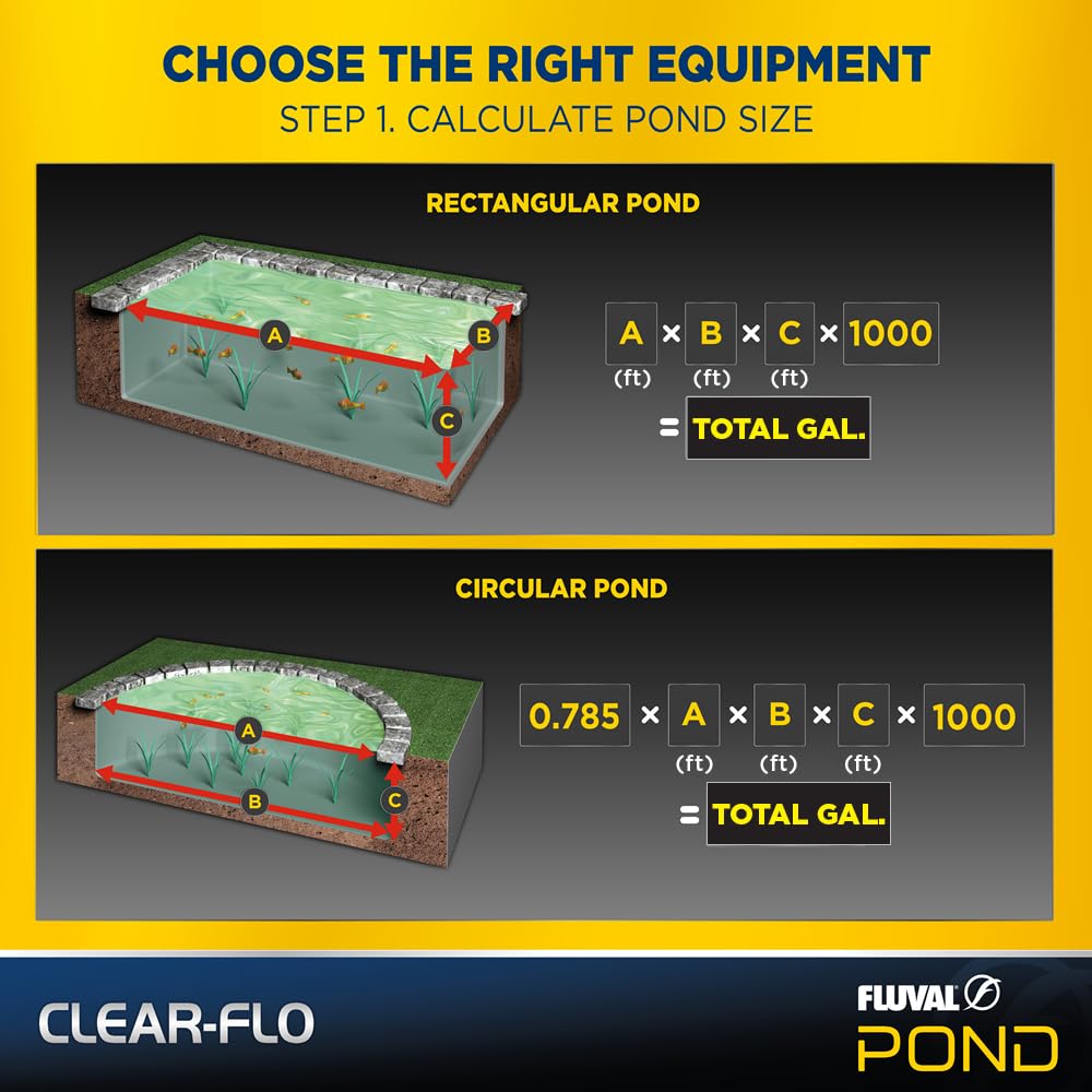 Fluval Clear-Flo Kit de filtre et pompe 5000