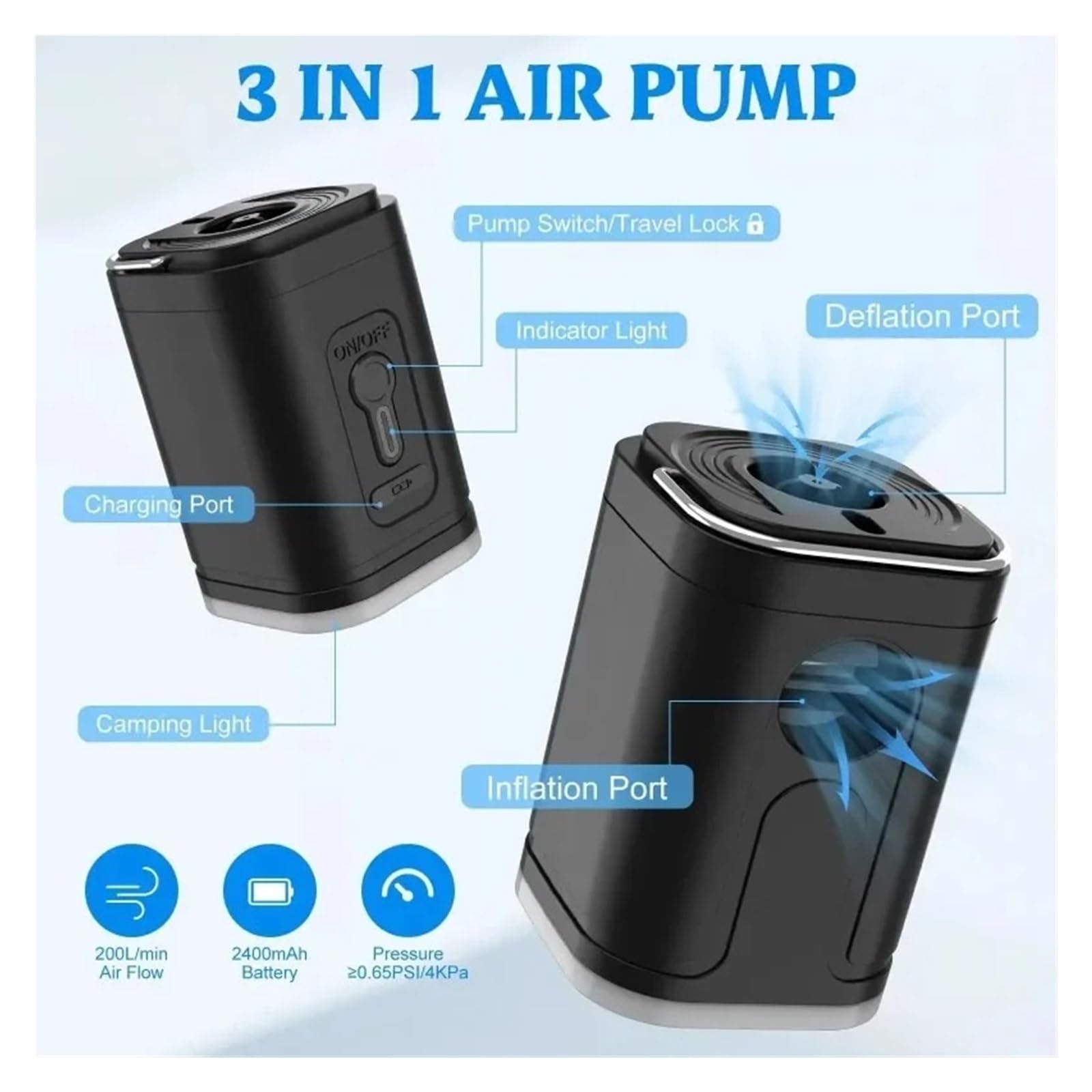 Mini Compressore D'aria Wireless, Pompa Elettrica Portatile, Di Gonfiaggio/sgonfiaggio Rapido Con Luce LED For Divano, Materasso, Salvagente Inflazione Rapida