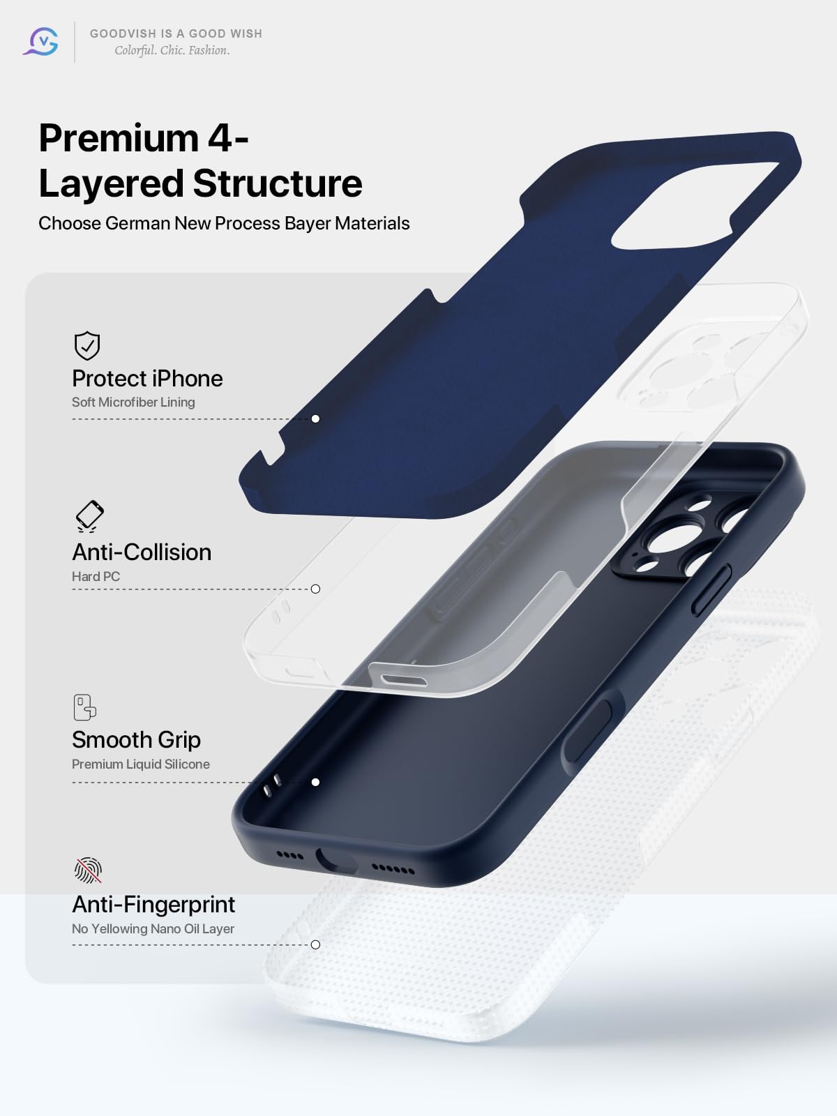 GOODVISH 3 in 1 Silicone Cover per iPhone 16 Pro Max 6.9", Custodia con 2 Pellicola Vetro Temperato [Protezione Fotocamera] Protezione Anticaduta Case per Cellulare Antiurto Resistente, Blu Navy