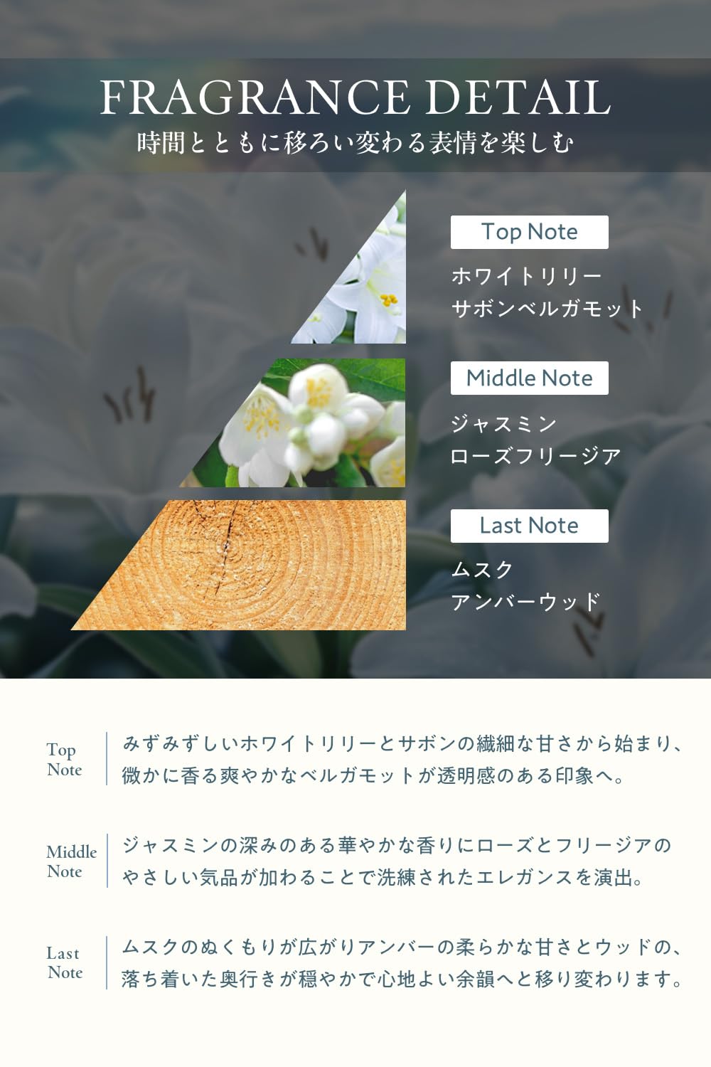 Amazon | 【ホワイトリリーと優しいサボンの香り】 &TRACK 香水 リリー