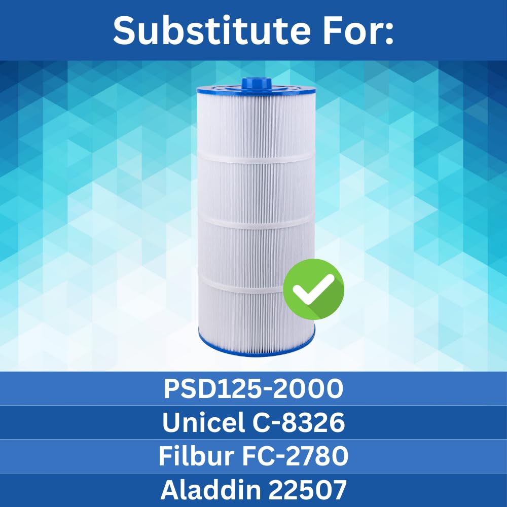 G-NEUS Spa Filter | Replaces 6540-488, PSD125-2000, Unicel C-8326, Filbur FC-2780, Aladdin 22507, Baleen AK-70013, Magnum SU125 | 125 Sq Ft Coverage | High Performance Replacement Cartridge, 1 Pack