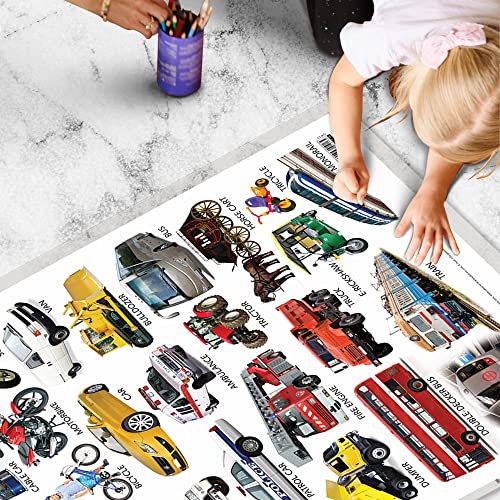 Image of GO WOO Combo of 2 Alphabet and Transport Educational Posters for Preschool Kids Classroom Study | Learning- Charts for Kids Learning (20 inchX30 inch Inches)