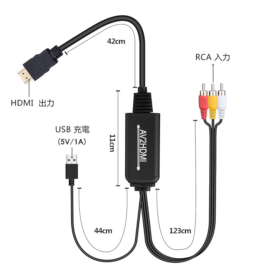 Amazon | RCA to HDMI 変換ケーブル コンバーター RCA