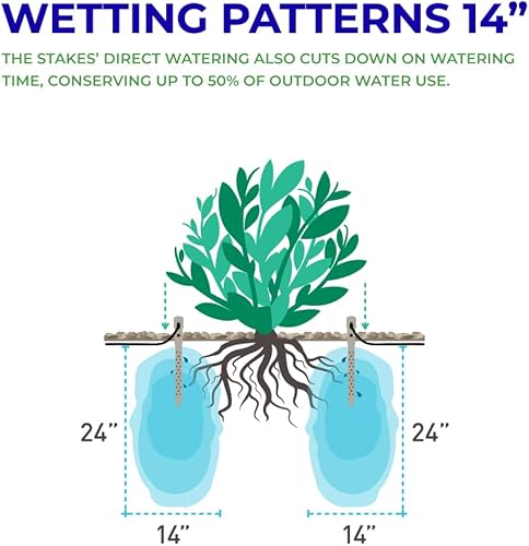Miniatura 4 de Underhill Estacas de riego por goteo profundo de 14-1/2 pulgadas, caja de 25 picos de riego para árboles y arbustos con raíces poco profundas, tubos