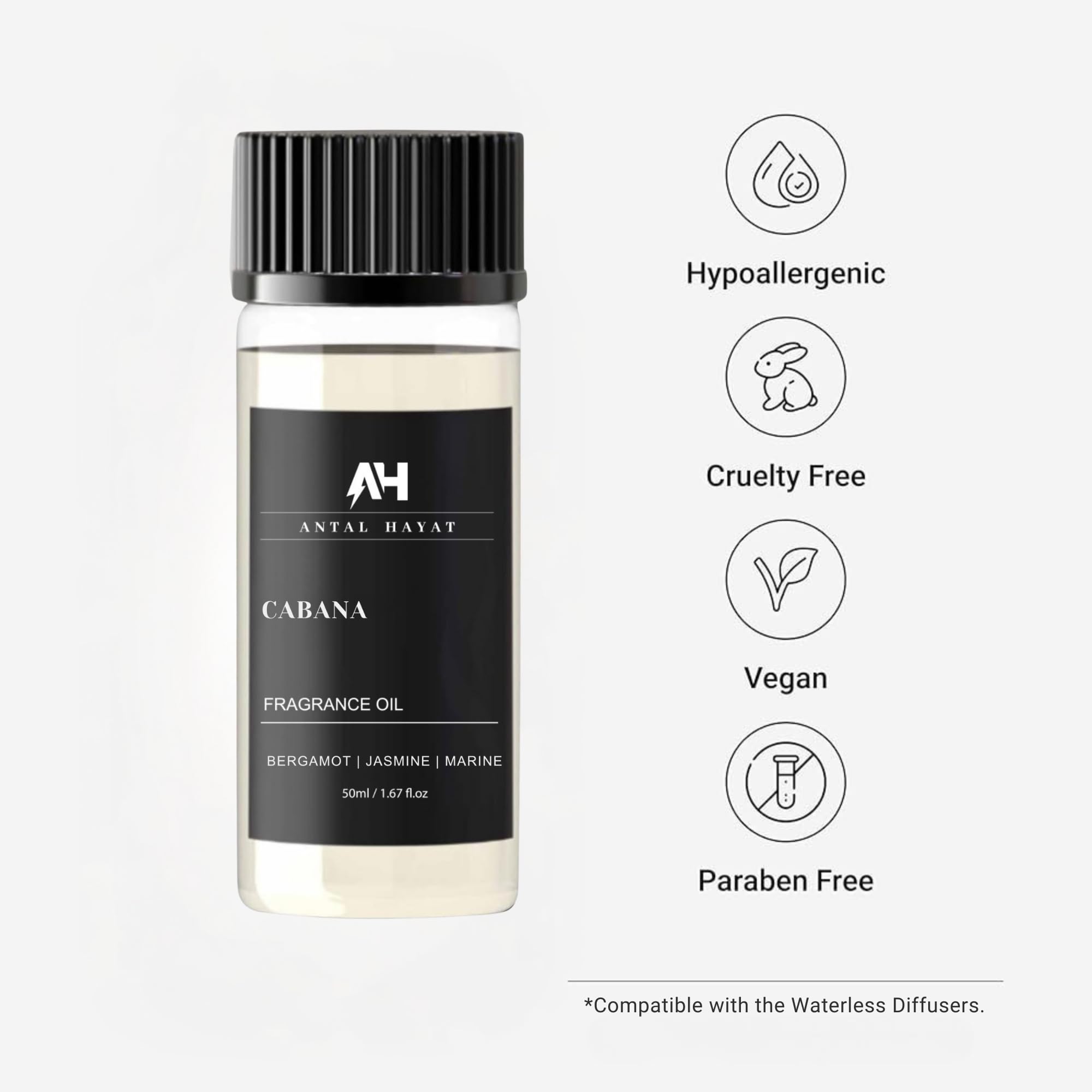Amazon.com: Cabana Diffuser Oil 50mL - Hotel Scented Essential