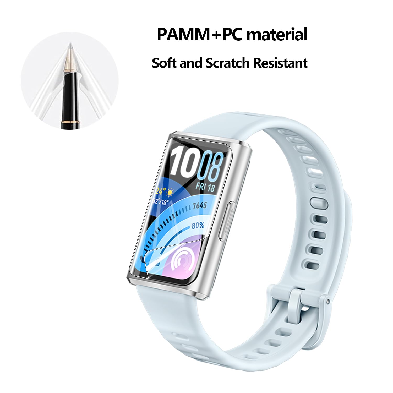 5 sztuk osłony ekranu Huawei Band 11 Pro, odporna na zarysowania i pęcherzyki, przezroczysta elastyczna folia HD, kompatybilna z czytnikiem linii papilarnych, łatwa w instalacji osłona ekranu