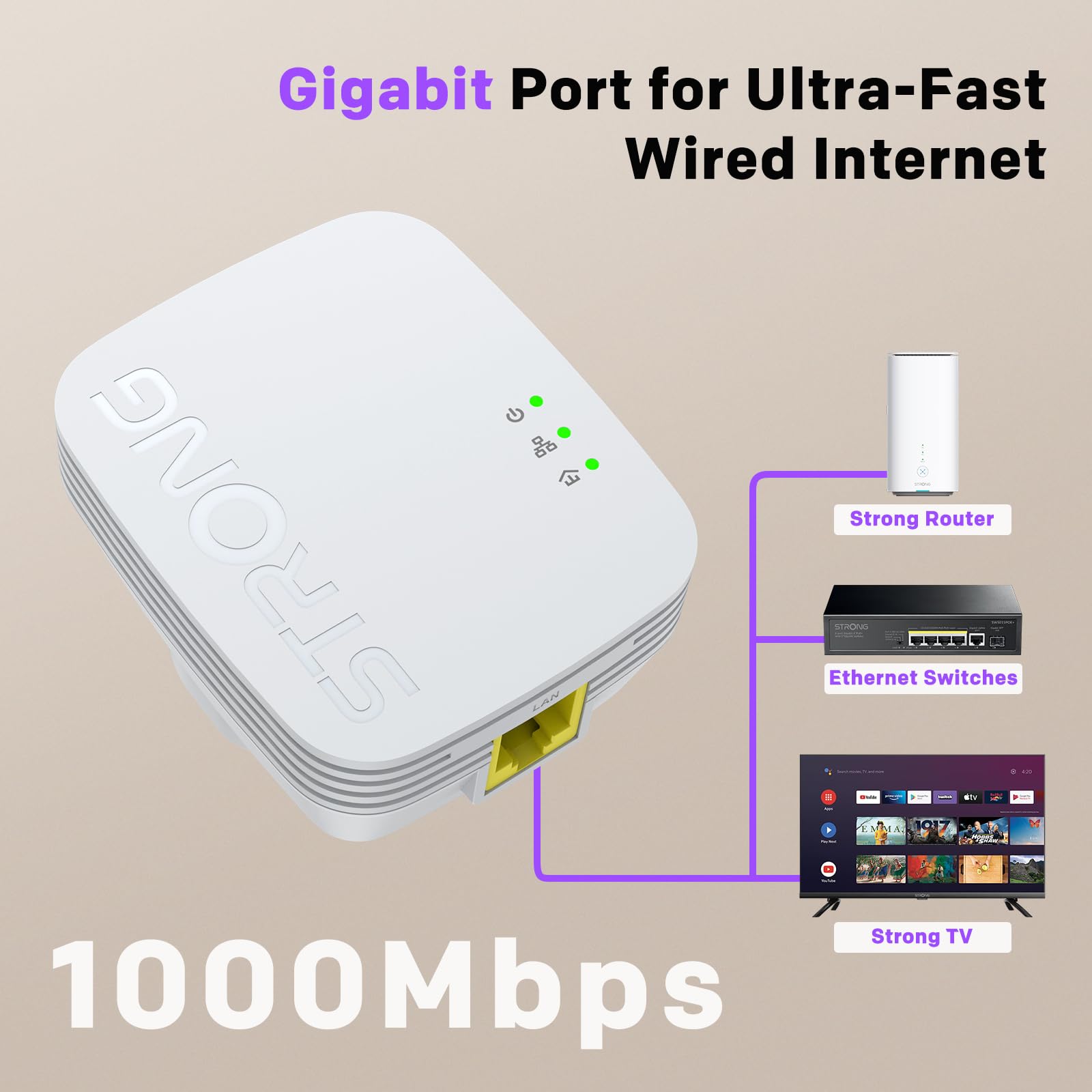 STRONG Kit de démarrage Adaptateur CPL AV1000 Mini POWERL1000TRIMINIUK, Lot de 3, portée jusqu'à 300 m, Aucune Configuration requise, Prise Britannique, Blanc