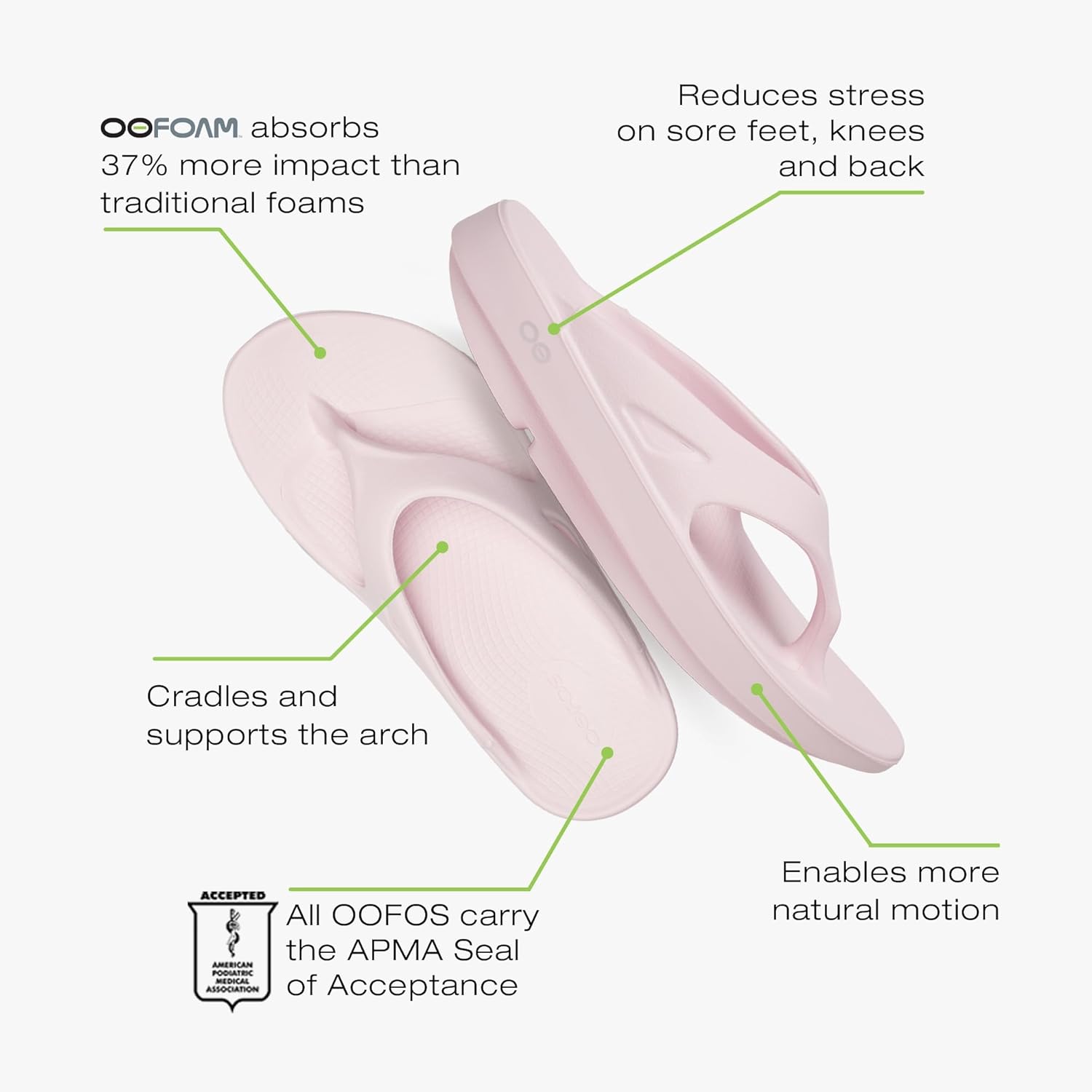 OOFOS OOriginal Recovery Sandal - Women’s and Men’s