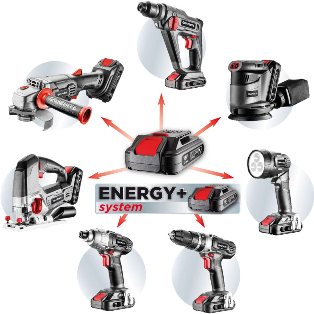 GRAPHITE Levigatrice eccentrica a batteria Energy+ 18V, platorello 125 mm, 5000/7000/9000 giri/min, 10000/14000/18000 giri/min, oscillazione 10000/14000/18000 giri/min, ampiezza di oscillazione 2,7 mm