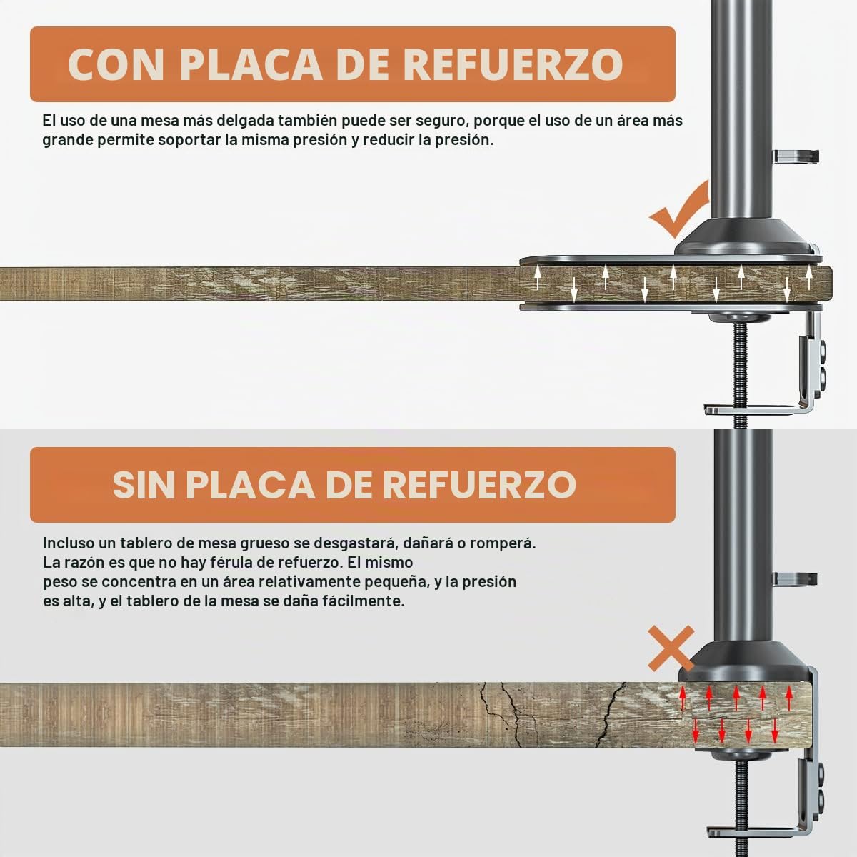 Hemudu Placa de Refuerzo de Montaje en Monitor para Mesa Delgada, Vidrio y Otros Paneles Frágiles, Placa de Soporte de Acero se Adapta a la Mayoría de Soportes de Monitor C Instalación de Abrazadera